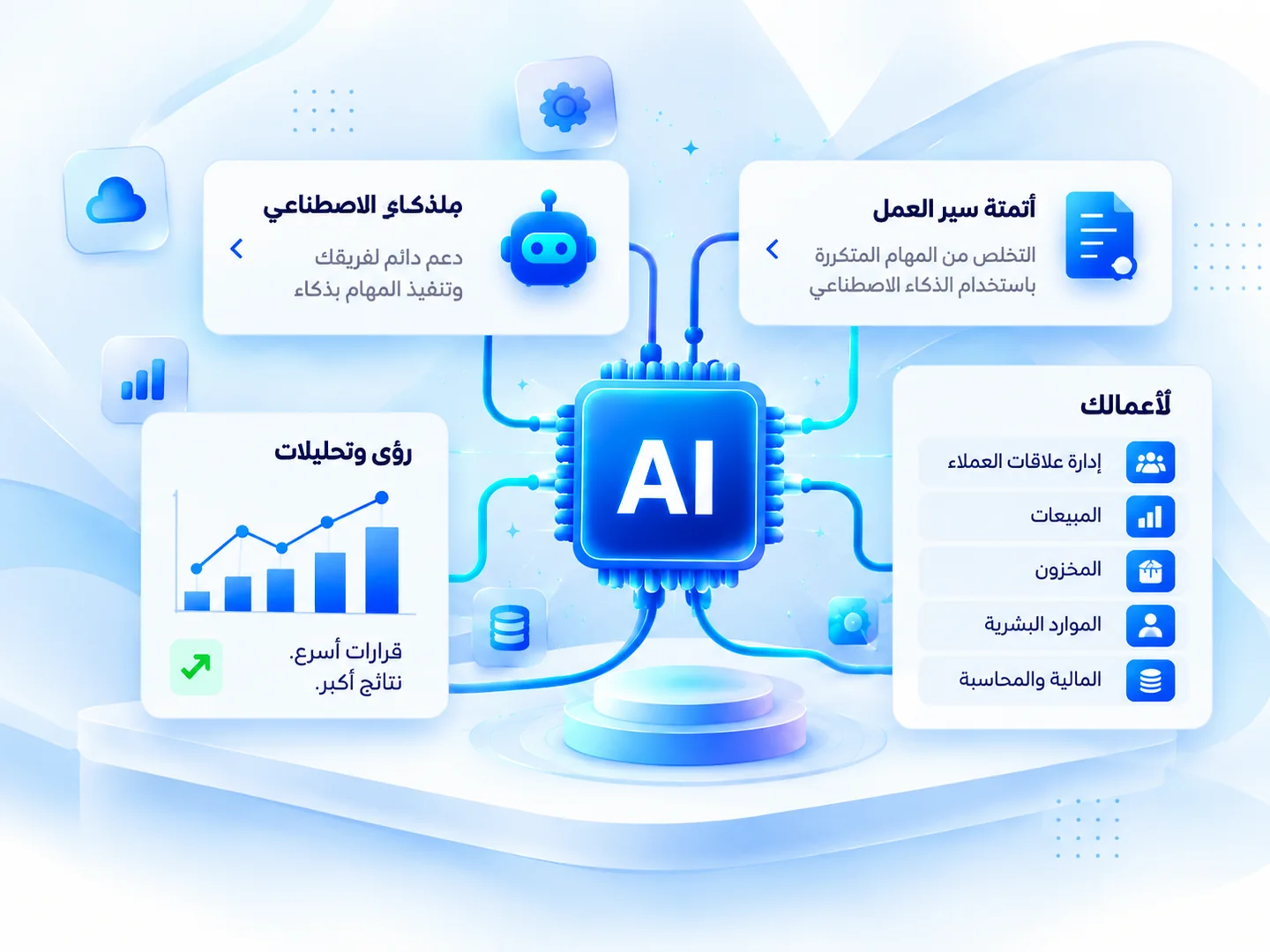 الذكاء الاصطناعي يربط أنظمة الأعمال والمساعدات الذكية وسير العمل والتحليلات
