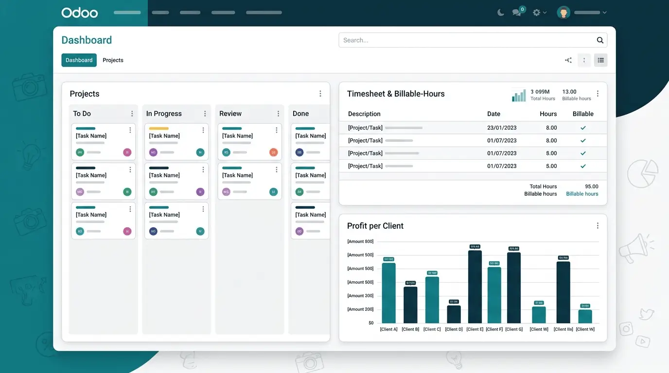Odoo dashboard for a digital marketing agency showing projects, timesheets, and profit per client