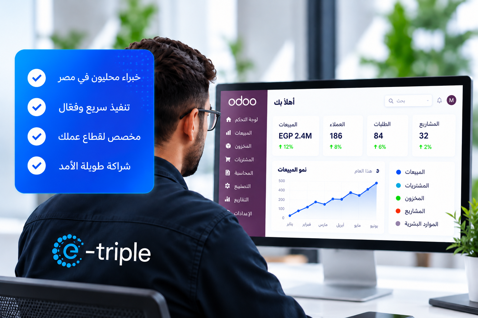 متخصص محلي ينفذ نظام أودو ويعرض لوحة معلومات باللغة العربية