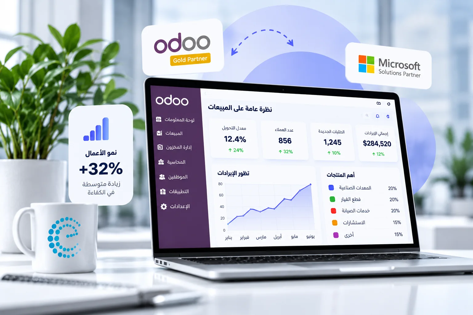 لوحة مبيعات أودو تعرض نمو الأعمال والنتائج