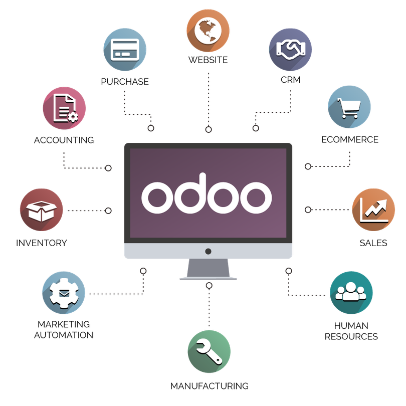 ERP Odoo