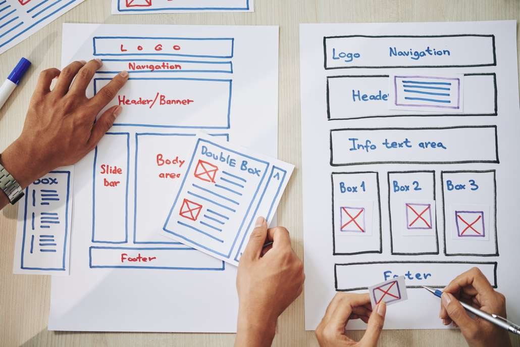 The top 10 elements that should be present when designing a website
