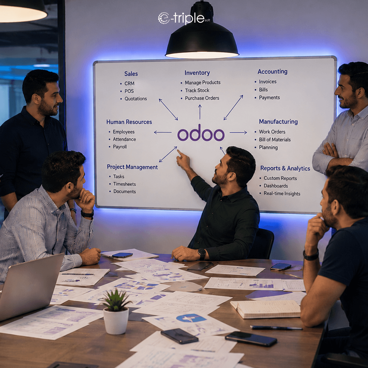 odoo- Etriplesoft